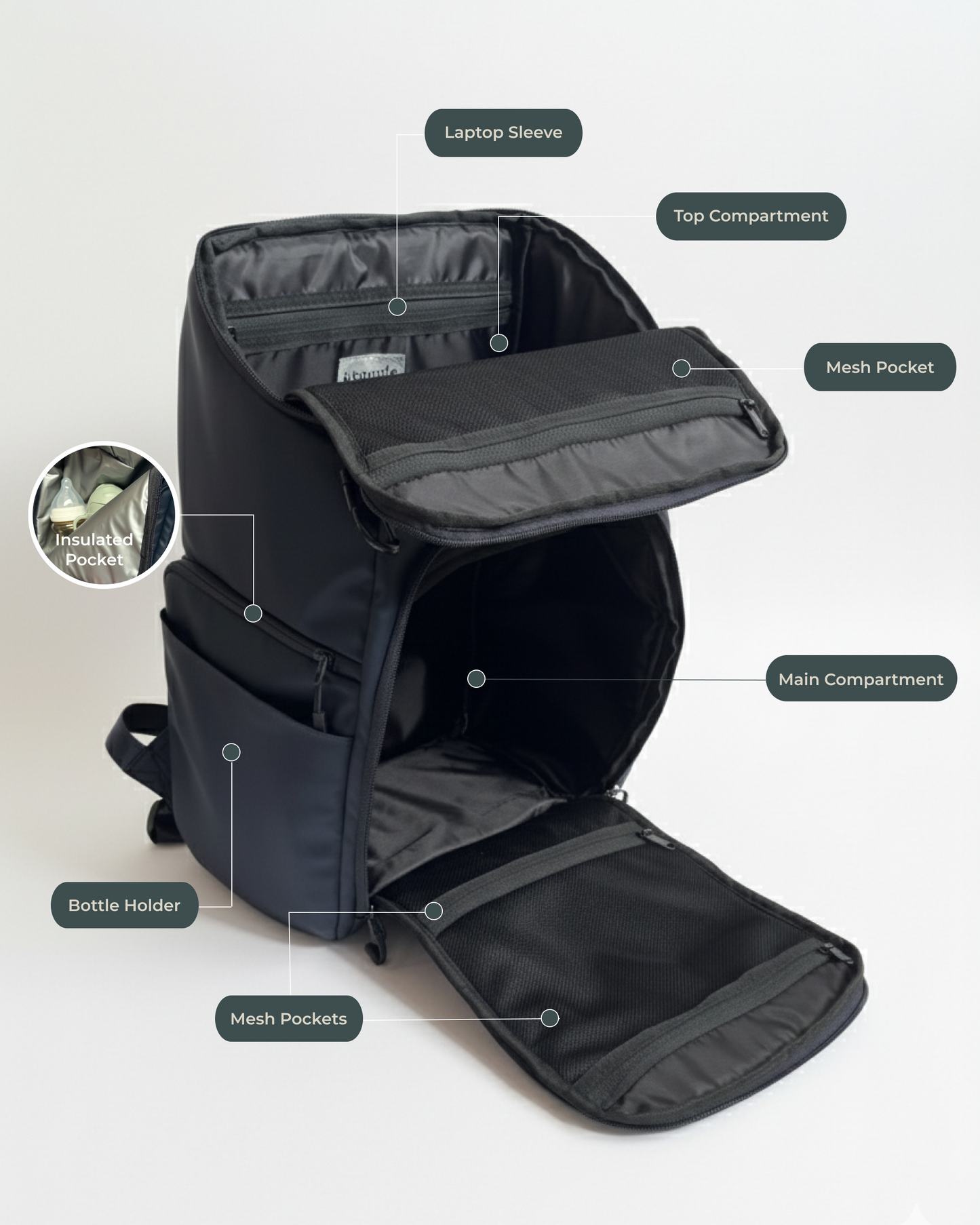 The One Backpack - Black