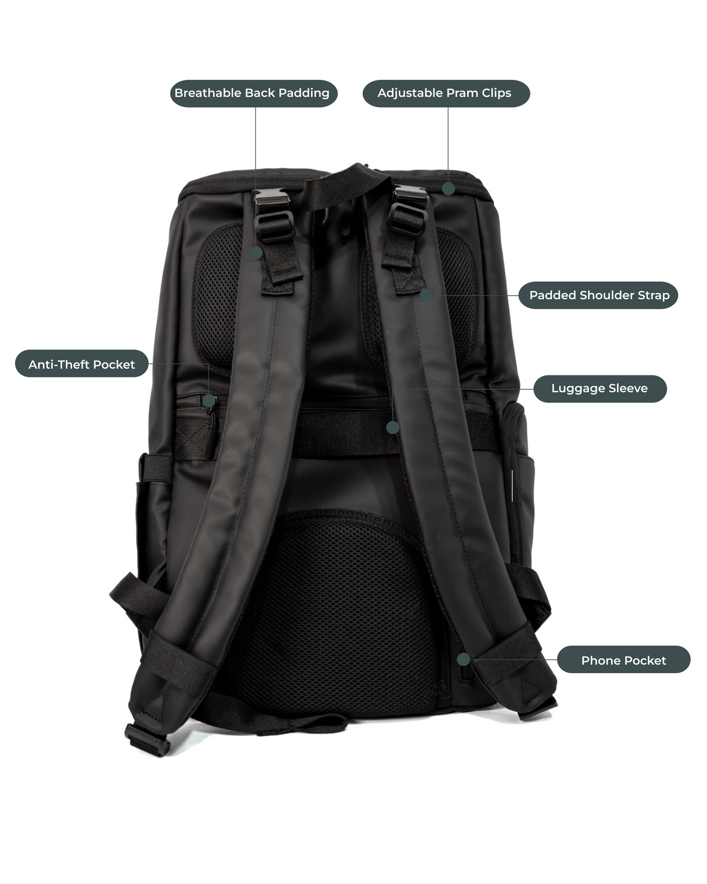 The One Backpack - Black